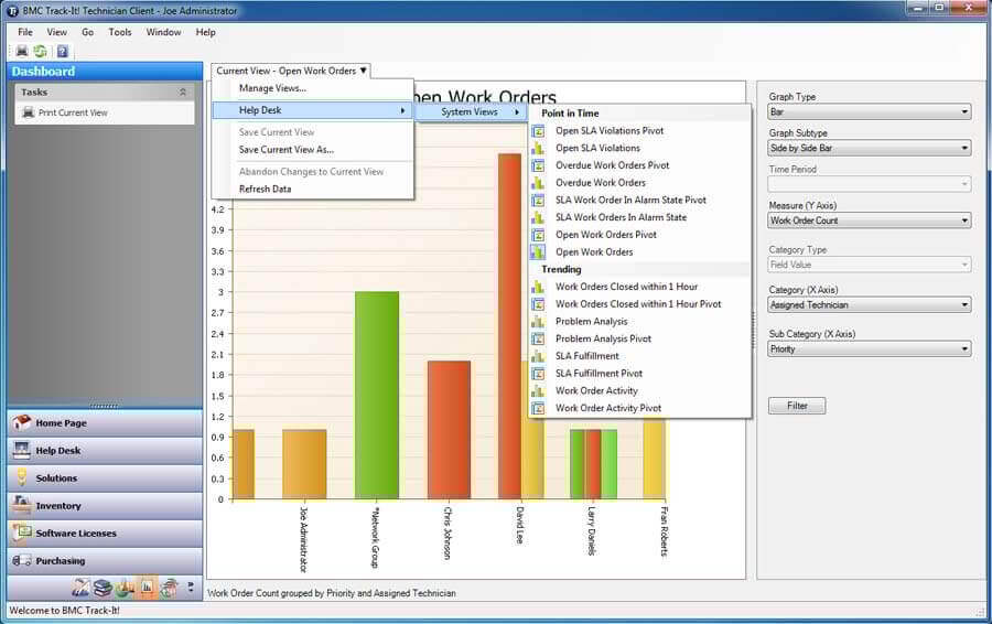 It Help Desk Software Track It Help Desk Dashboards Und Analysen